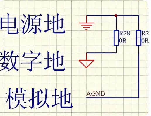 地線如何正確接地(不同地方的地線接法大全)-陜西茂禎電力工程有限公司