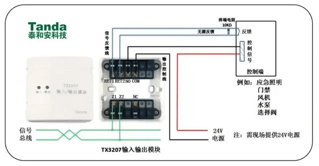 帶你快速了解二線制火災(zāi)報(bào)警系統(tǒng)的模塊的應(yīng)用-陜西茂禎電力工程有限公司