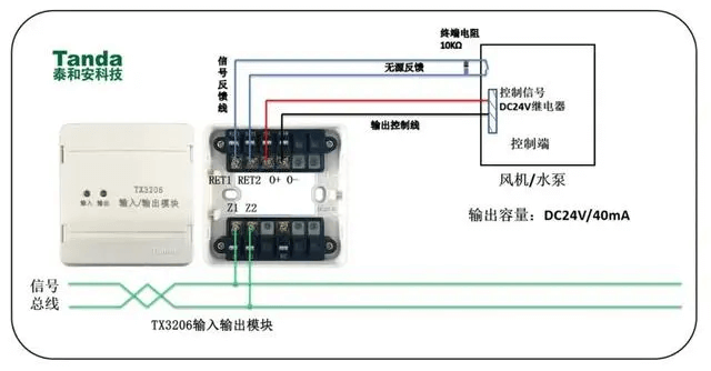 帶你快速了解二線制火災(zāi)報(bào)警系統(tǒng)的模塊的應(yīng)用-陜西茂禎電力工程有限公司
