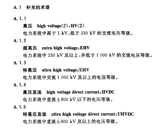 我國電壓等級劃分情況-陜西茂禎電力工程有限公司