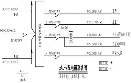 學生宿舍用電管理系統(tǒng)的設計原理及應用-陜西茂禎電力工程有限公司